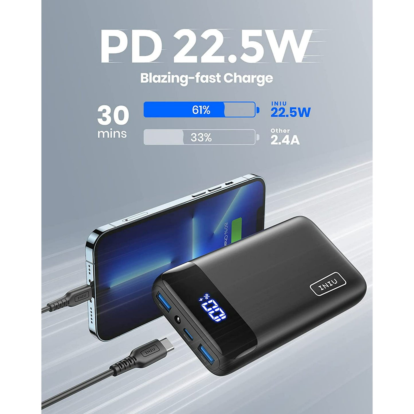 INIU 20000mAh Portable Charger, LED Display, 22.5W Fast Charging Power Bank for iPhone & iPad, Black