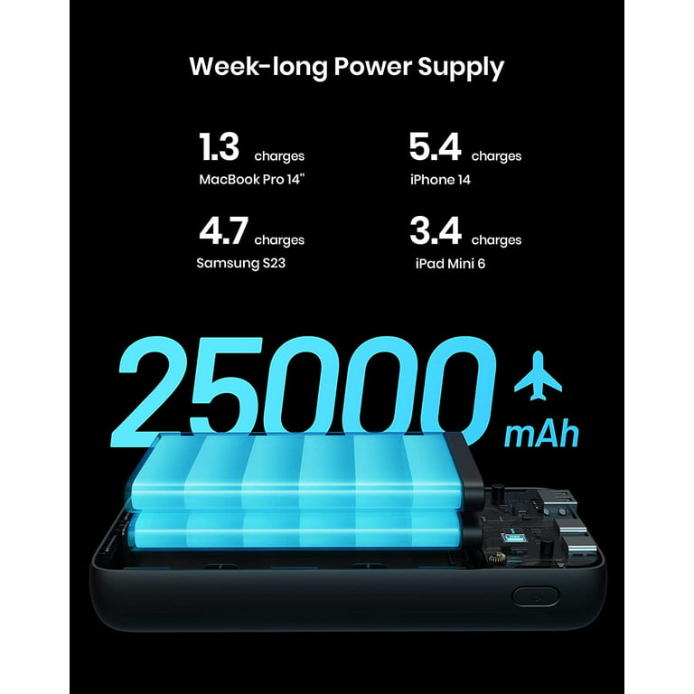 INIU 25000mAh Laptop Power Bank, 65W USB C PD QC Fast Charging 3-Output Portable Charger, Black