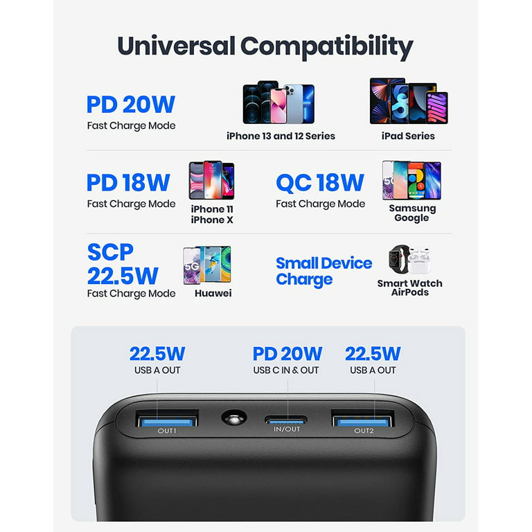 INIU 20000mAh Portable Charger, LED Display, 22.5W Fast Charging Power Bank for iPhone & iPad, Black