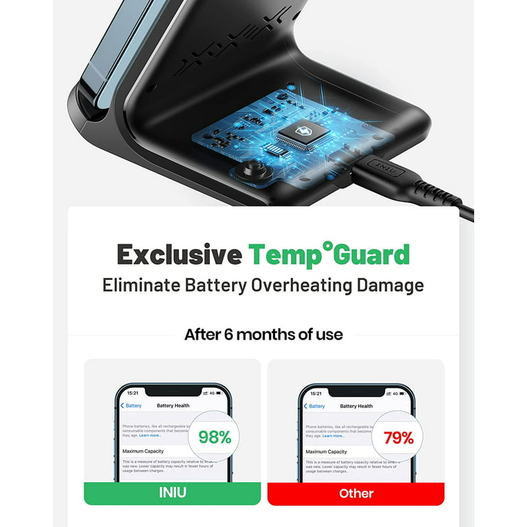 INIU Wireless Charger, 15W Fast Charging Station with Adaptive Light for iPhone and Samsung, Black