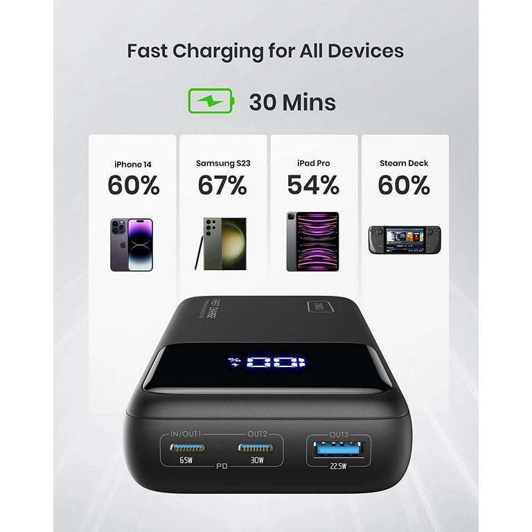 INIU 25000mAh Laptop Power Bank, 65W USB C PD QC Fast Charging 3-Output Portable Charger, Black
