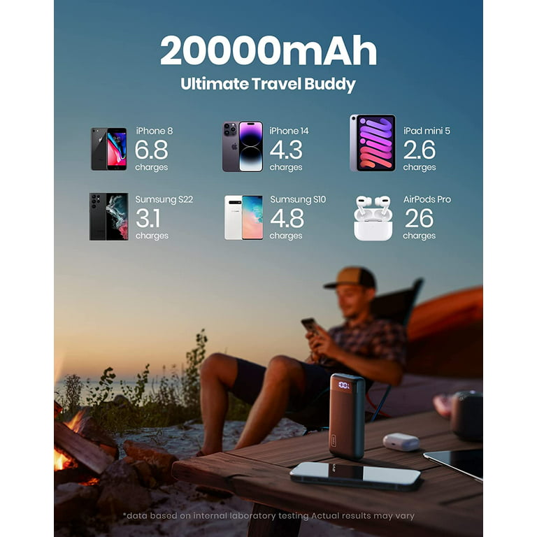 INIU 20000mAh Portable Charger, LED Display, 22.5W Fast Charging Power Bank for iPhone & iPad, Black