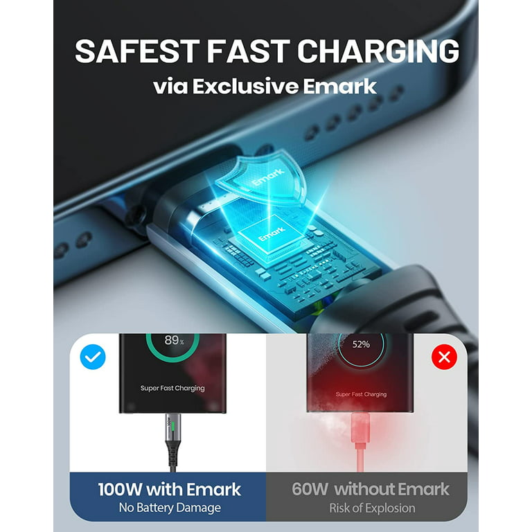 INIU 100W USB C to USB C Cable [2-Pack 6.6ft], PD Fast Charging Cord for Samsung iPad Etc, Black
