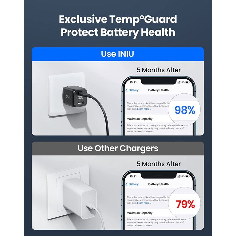 INIU USB C Charger, 30W PD QC 3.0 Dual Port Fast Charging Wall Charger for iPhone Samsung, Black