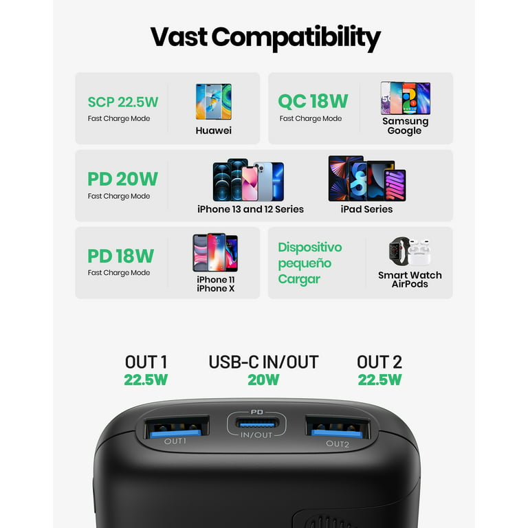 INIU Mini Power Bank, 10000mAh 22.5W Portable Fast Charge USB C Portable Charger, Black