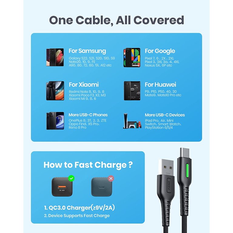 INIU USB C Cable 【3 Pack】, 3.1A QC Nylon Braided Fast Charging Cord for Samsung Google, Black
