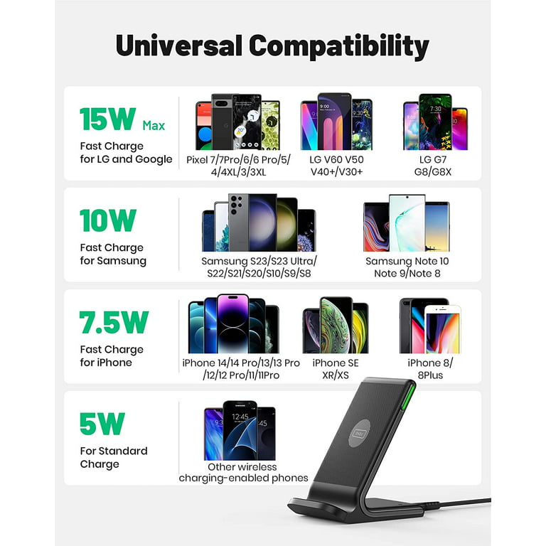 INIU Wireless Charger, 15W Fast Charging Station with Adaptive Light for iPhone and Samsung, Black