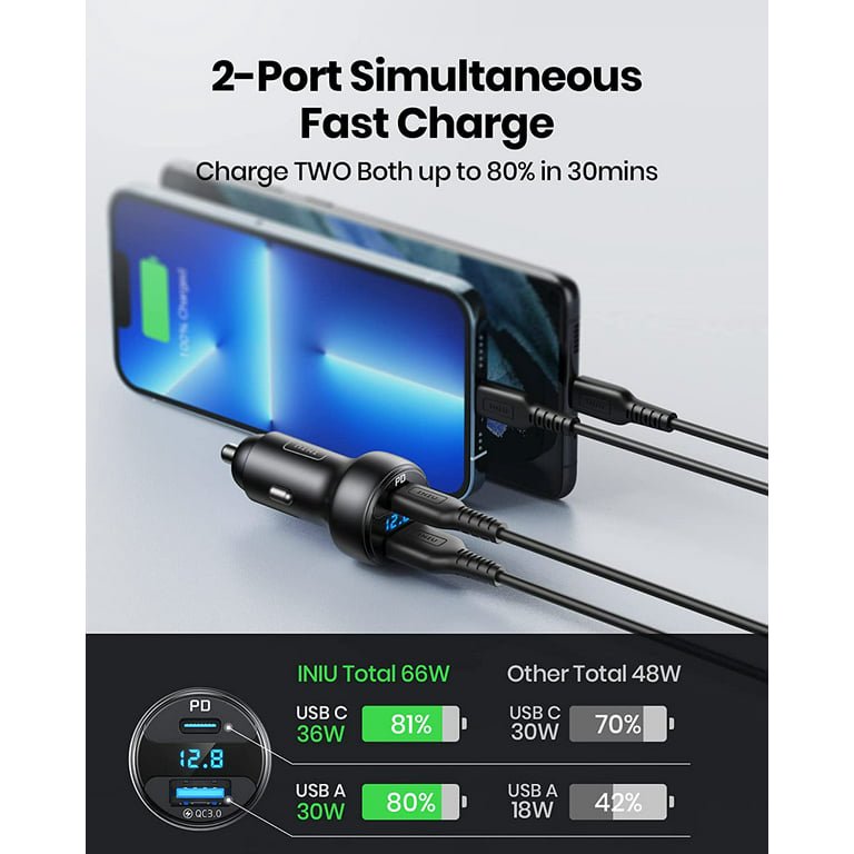 INIU Power Car Charger, 66W Dual Ports [USB C+USB A] Car Adapter for iPhone iPad Samsung, Black