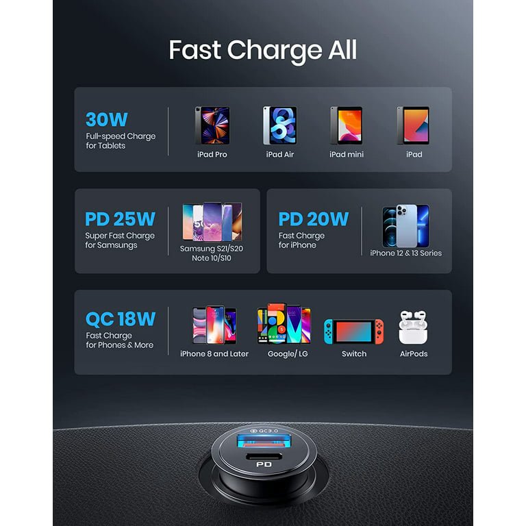INIU Mini 30W Car Charger, Dual Ports [USB C+USB A] Car Adapter for iPhone iPad Samsung, Black