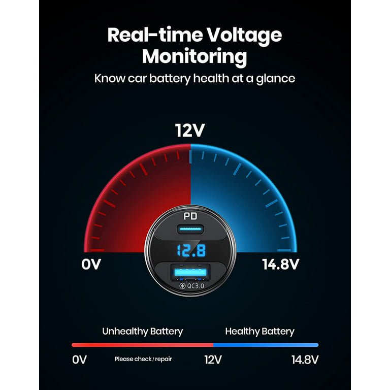 INIU Power Car Charger, 66W Dual Ports [USB C+USB A] Car Adapter for iPhone iPad Samsung, Black