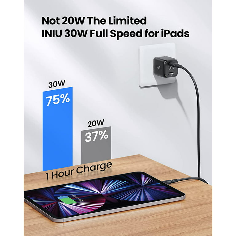 INIU USB C Charger, 30W PD QC 3.0 Dual Port Fast Charging Wall Charger for iPhone Samsung, Black